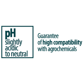 ph-acid-neutral